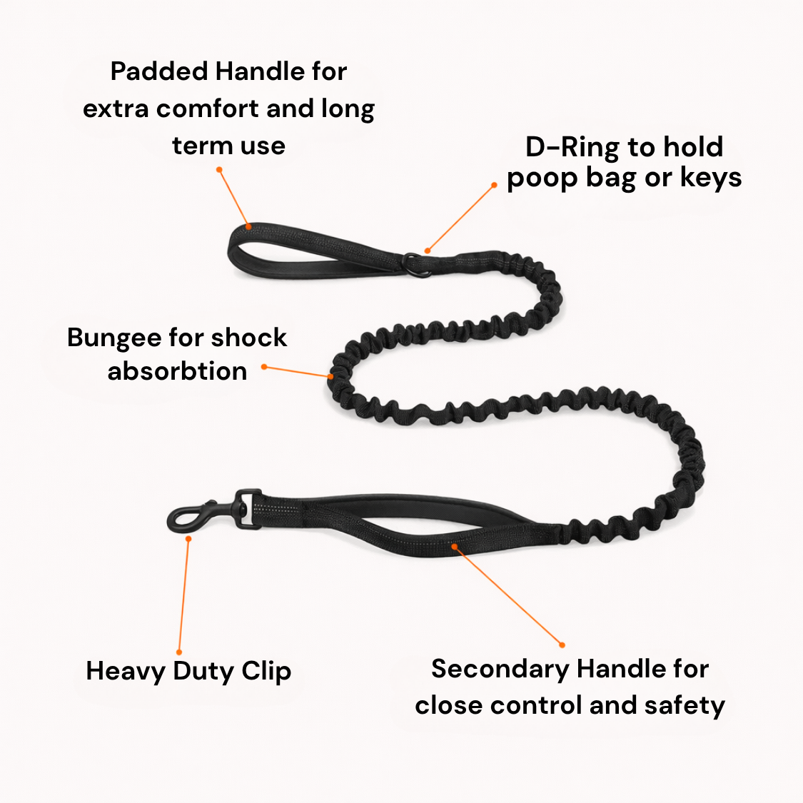 Paro No-Pull Dog Harness
